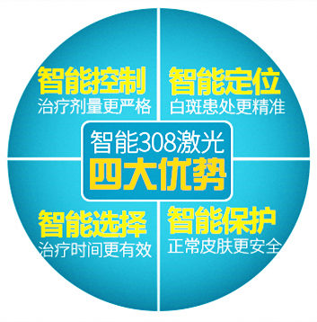 智能308准分子激光四大优势