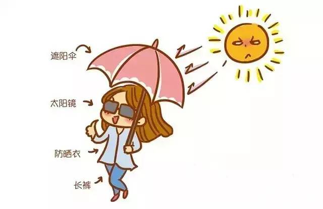 做好防晒工作,不止夏天需要防晒!