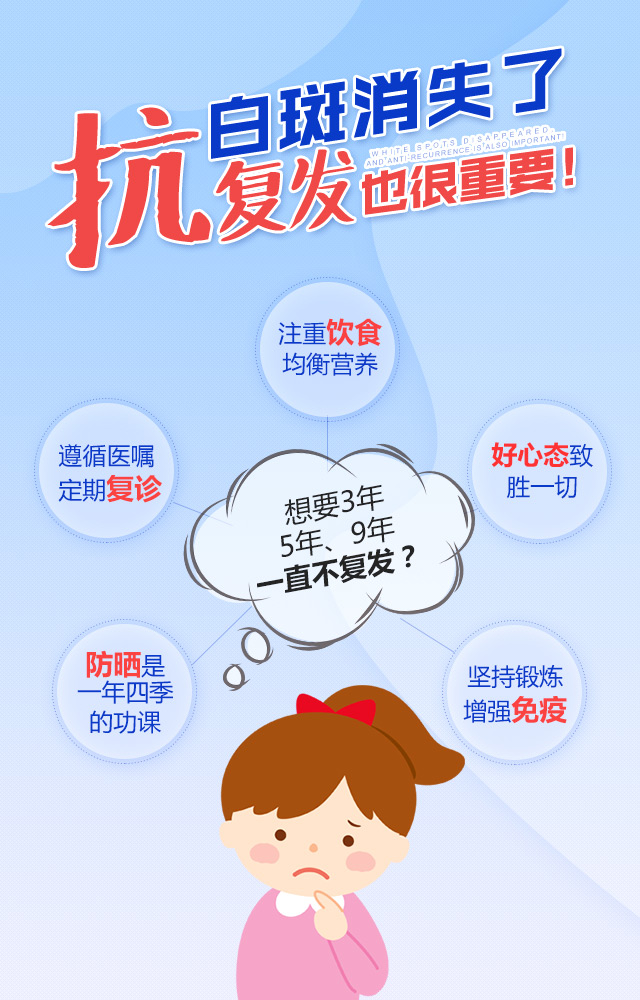 不重视白癜风的抗复发,后果你想过了吗